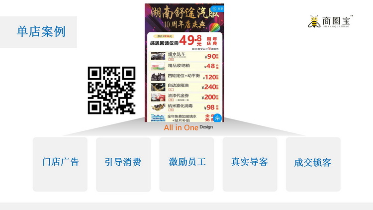 商圈寶（集客寶）項目介紹_17_調(diào)整大小.jpg