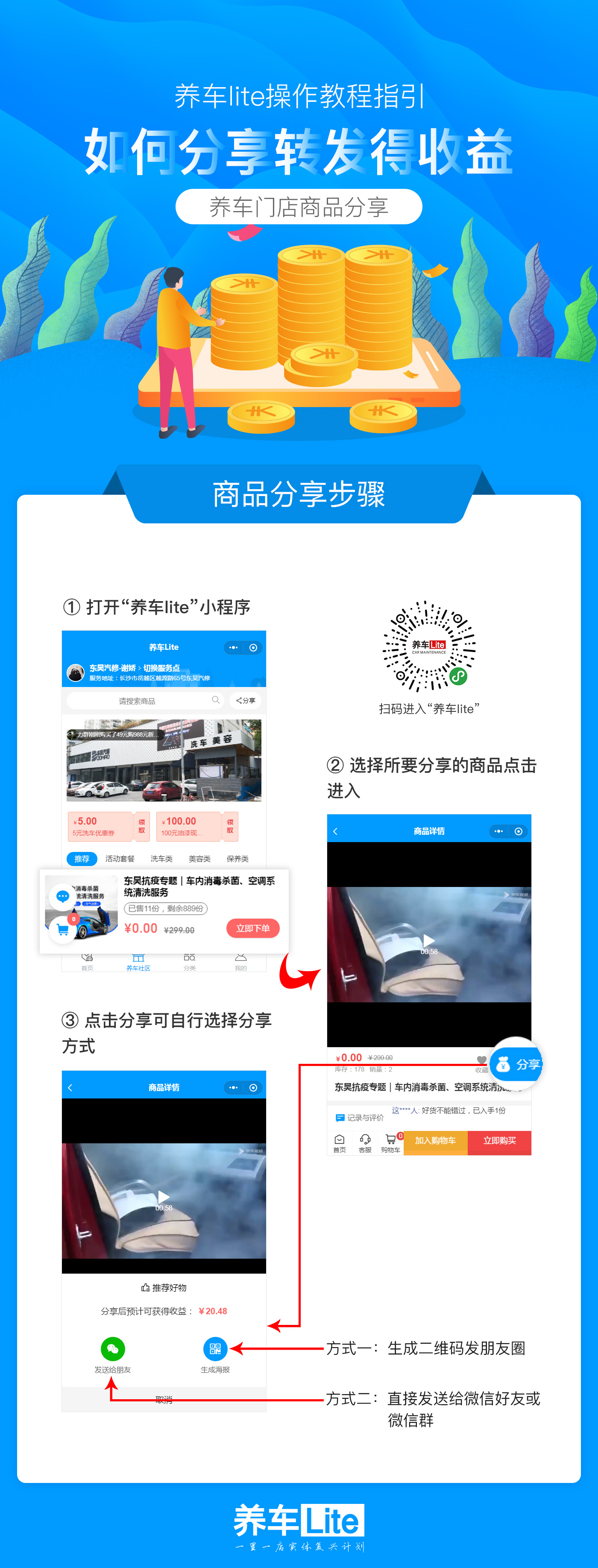 商城產(chǎn)品分享.jpg