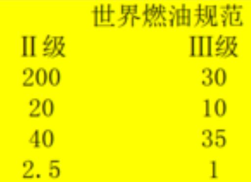文章附圖
