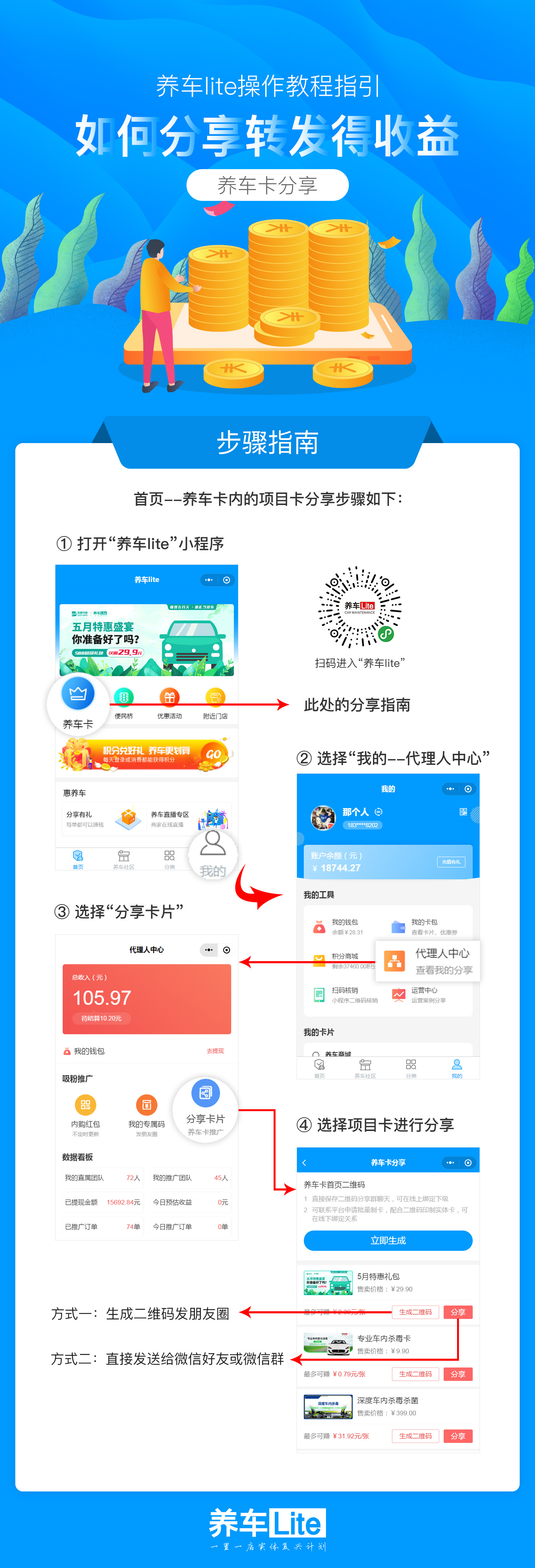養車卡分享流程.jpg