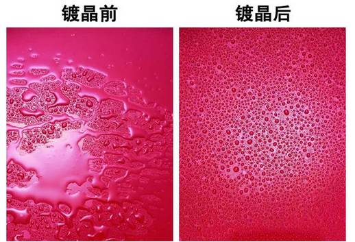 文章附圖