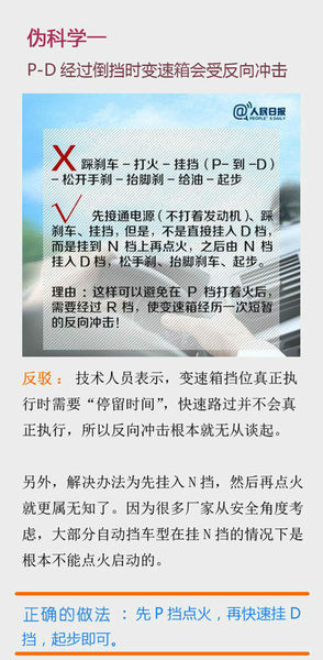 文章附圖