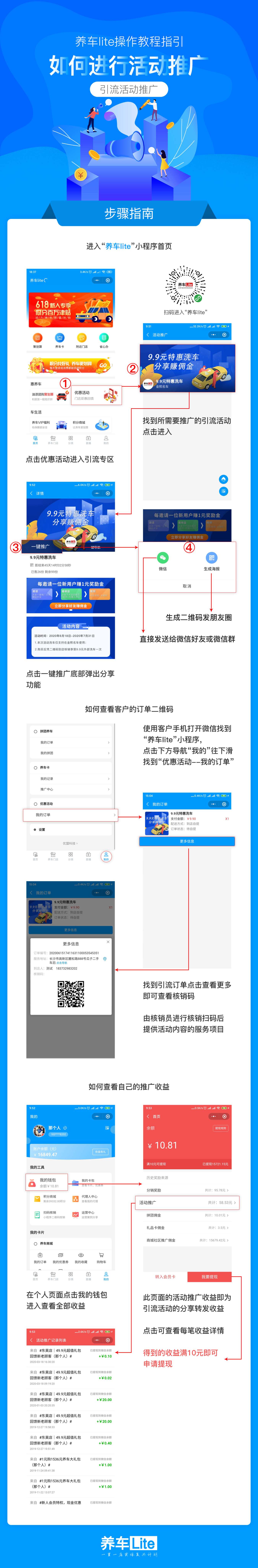 活動推廣分享-查看核銷碼-查看收益流程.jpg