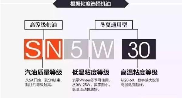 文章附圖