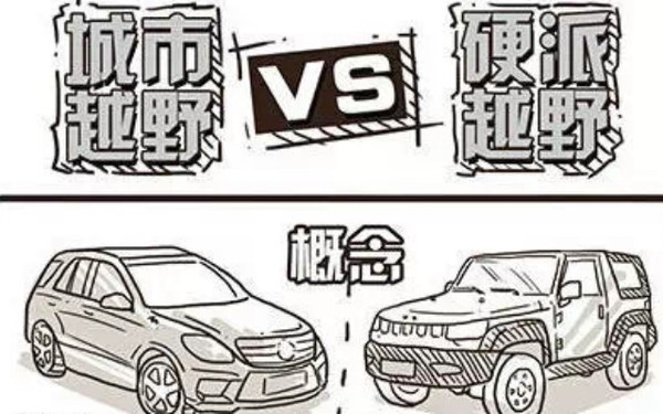 文章附圖