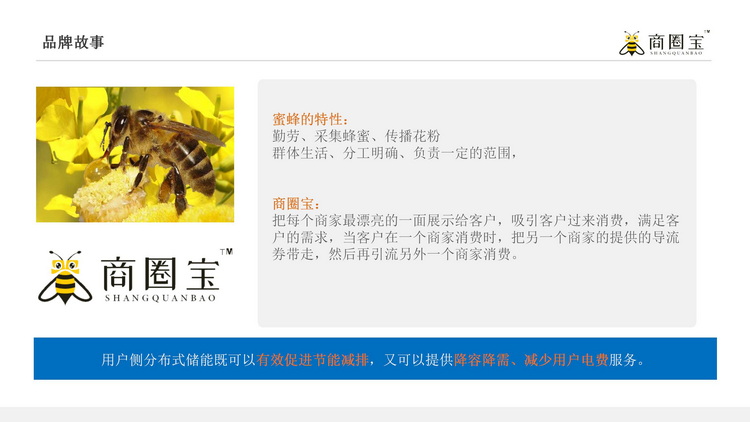 商圈寶（集客寶）項目介紹_06_調(diào)整大小.jpg