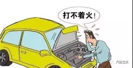 文章附圖