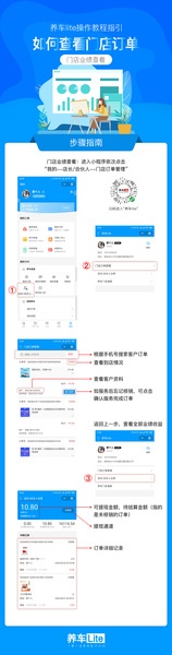 文章附圖