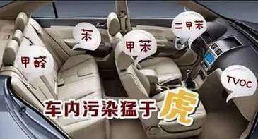 文章附圖