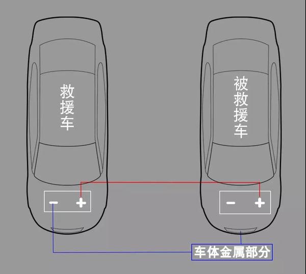 文章附圖