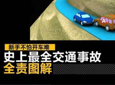 文章附圖