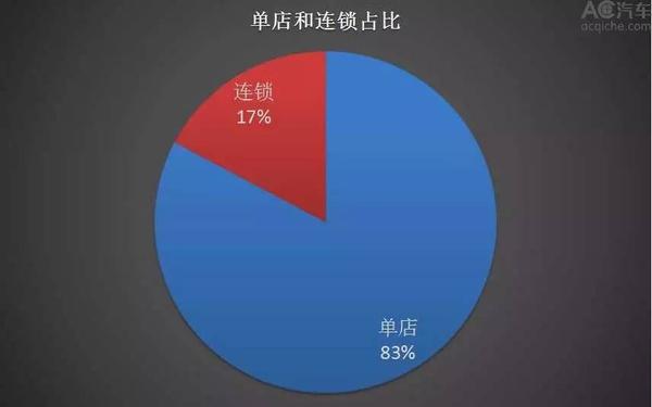 文章附圖