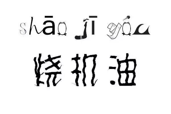 文章附圖