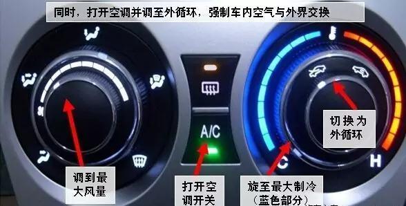 文章附圖