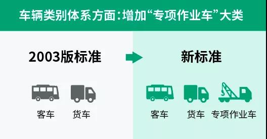 文章附圖