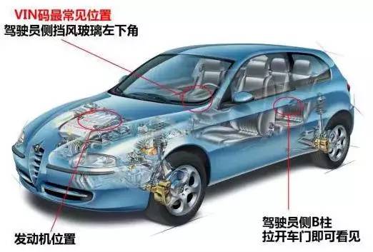 文章附圖