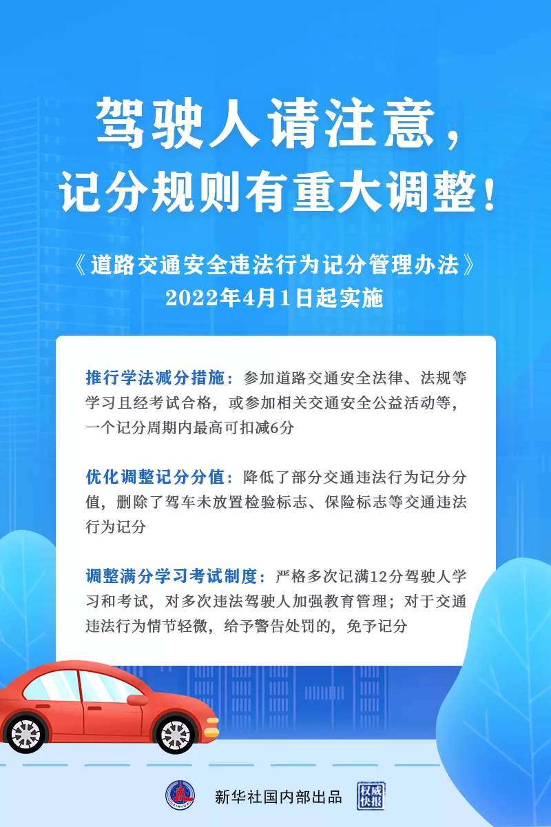交通違法記分有重大調整！這些情況不記分了?。ê钚路种担? inline=